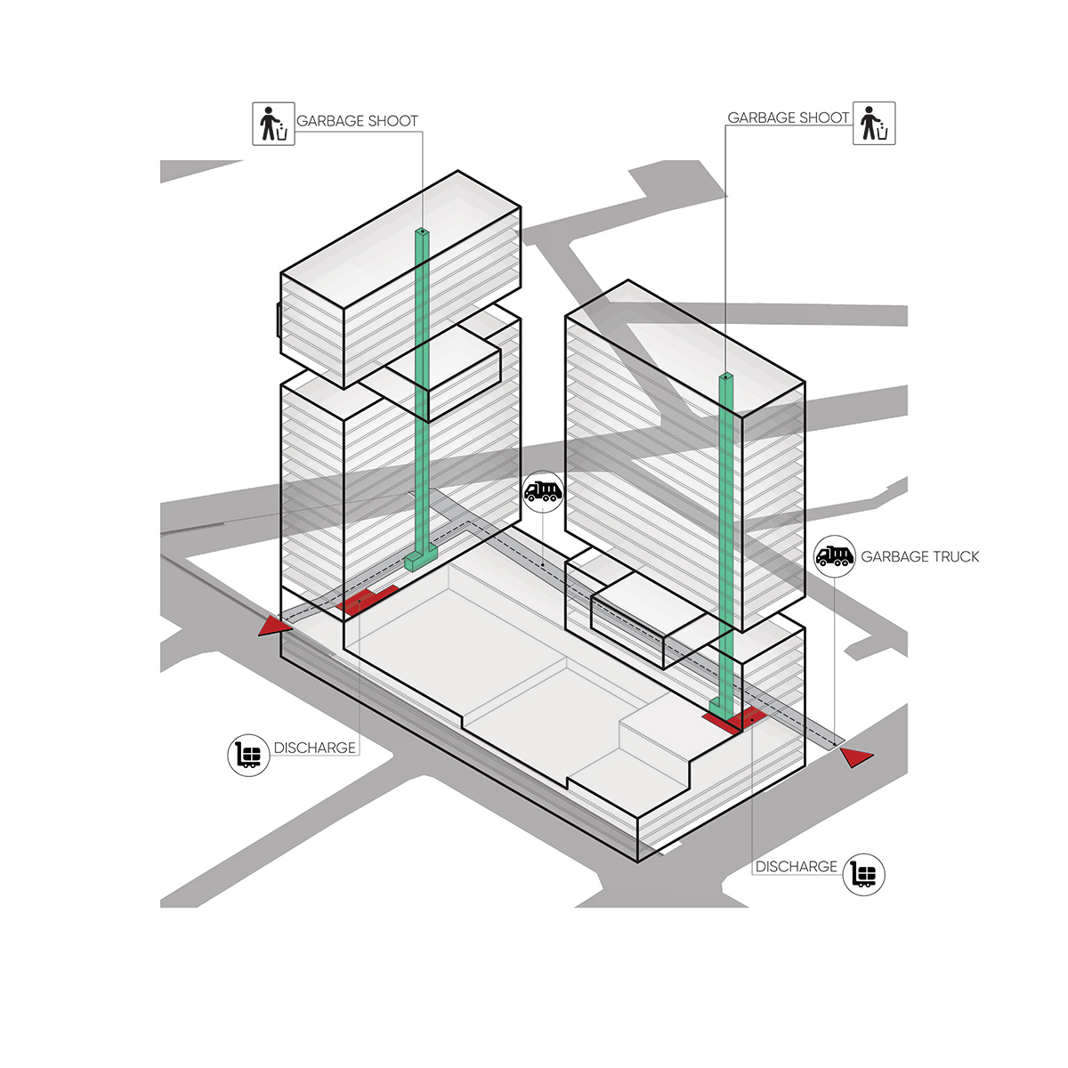 Connection of the garbage shoot with the ground floor and level -1 collection areas